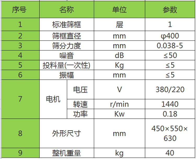 450過濾篩技術參數圖